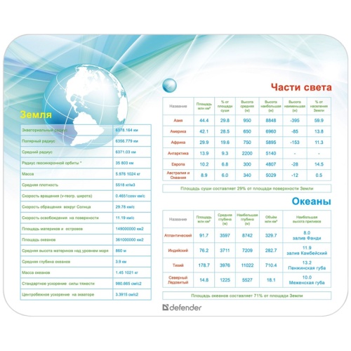 Коврик для мыши Defender School 240*190*0,4мм, ассорти 5 видов
