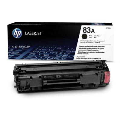 CF283A