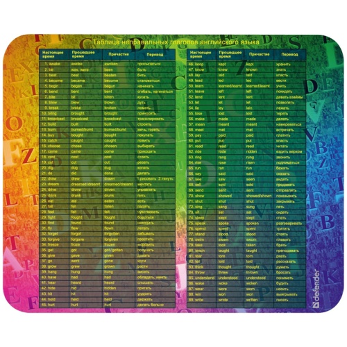 Коврик для мыши Defender School 240*190*0,4мм, ассорти 5 видов