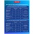 Хлорные таблетки OfficeClean Professional, с дезинфицирующим эффектом, 300 таблеток