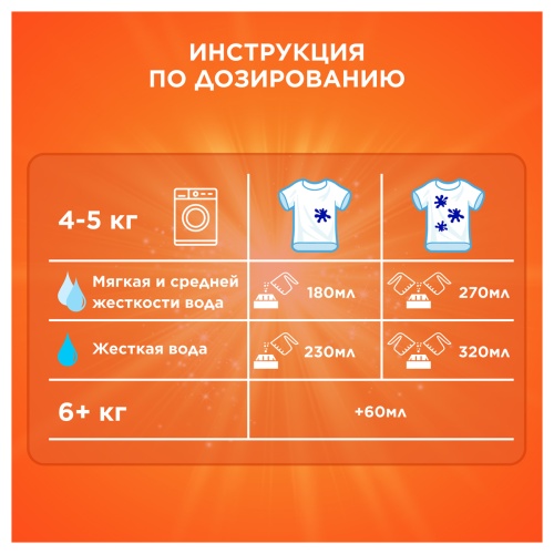 Порошок для машинной стирки Tide "Color", 6кг
