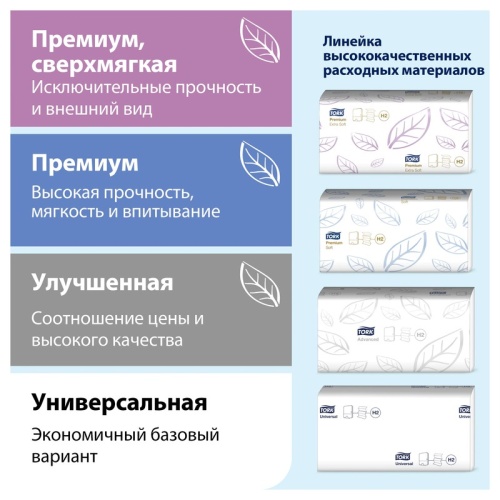 Диспенсер для листовых полотенец Торк (Tork) 552000 Xpress Multifold H2 пластиковый белый 552000 552000