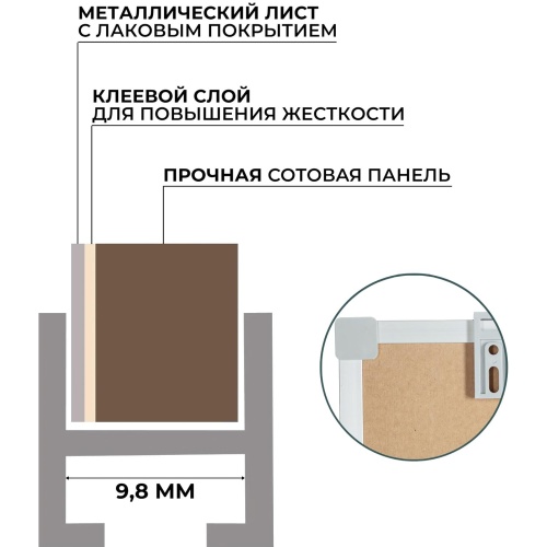 Доска магнитно-маркерная Attache Classic 100x180 см односекционная с лаковым покрытием