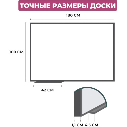 Доска магнитно-маркерная 100х180 Attache Economy лак, (полочка для маркеров)