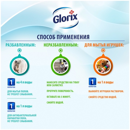 Средство для мытья полов Glorix "Весеннее Пробуждение", 1л