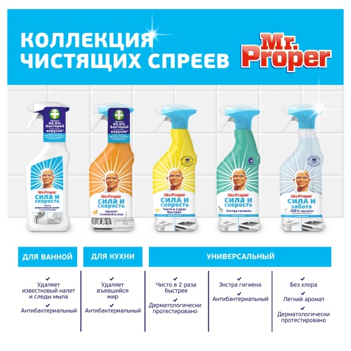 Средство для удаления жира Mr.Proper "Сила и скорость. Апельсин", спрей, 450мл