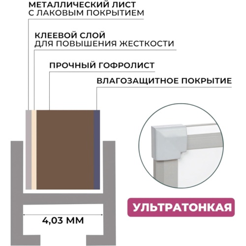 Доска магнитно-маркерная Attache Ultra Waterproof 60x90 см односекционная (полочка для маркеров)