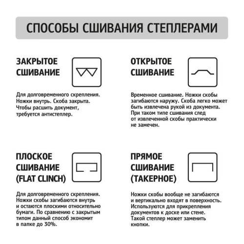 Степлер мощный Reiter RG HS-60 до 60 листов серый/оранжевый (скобы № 23/10)