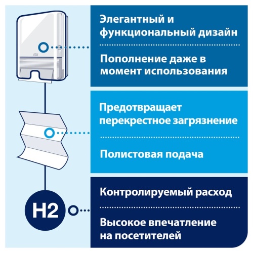 Диспенсер для листовых полотенец Торк (Tork) 552000 Xpress Multifold H2 пластиковый белый 552000 552000