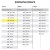 Бумага A3, класс "A+", DATA COPY, 80 г/м2, 500 л., Германия, белизна 170% (CIE), 521840