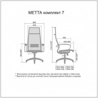 Кресло руководителя Метта Комплект 7, CH-2, сетка белая/белая, топ-ган (101/004, 131/004)