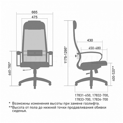 Кресло руководителя Метта Комплект 28, PL, кожа черная "NewLeather"/MPES №721, топ-ган (108/001, 117